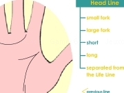 Jouer à Choisir lignes
