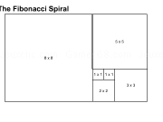 Jouer à Fibonacci spiral