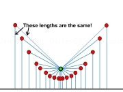 Jouer à Parabola