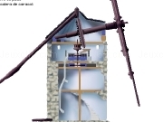 Jouer à Moulin